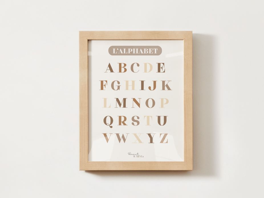 Affiche - L'alphabet
