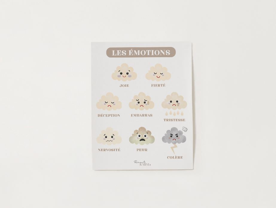 Affiche - Les émotions