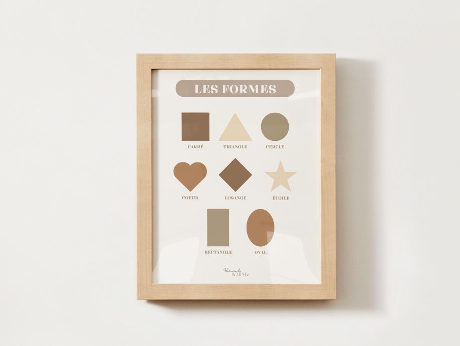 Affiche - Les formes