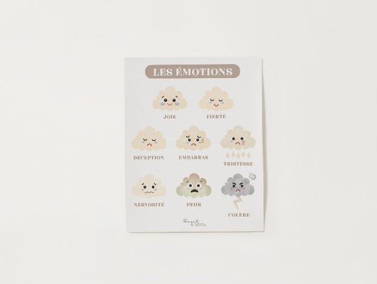 Affiche - Les émotions